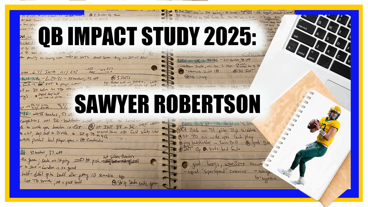 Impact Study 2025: Sawyer Robinson