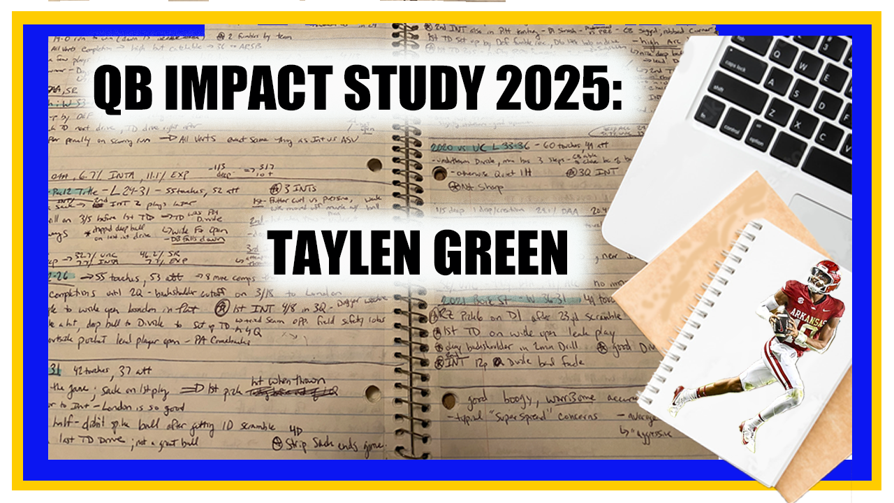 Impact Study 2025: Taylen Green
