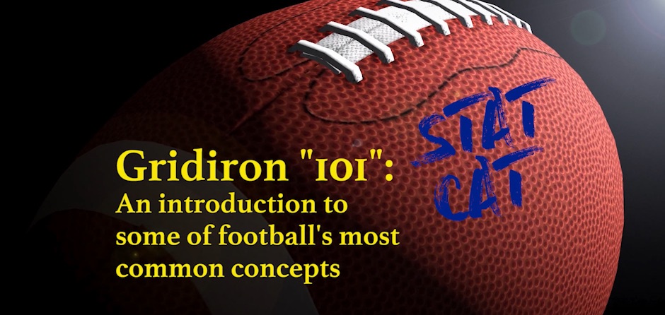 Gridiron 101: Seam Plays