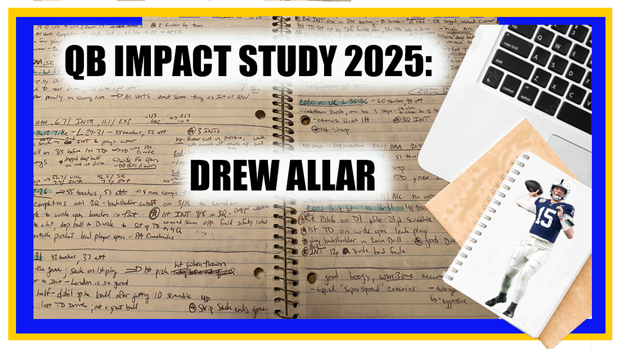 Impact Study 2025: Drew Allar