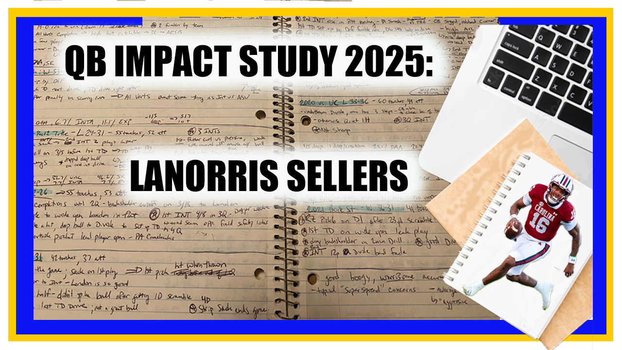Impact Study 2025: LaNorris Sellers