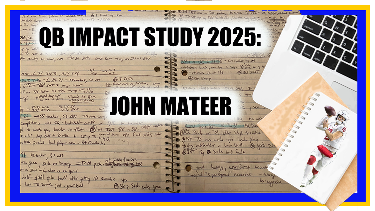 Impact Study 2025: John Mateer