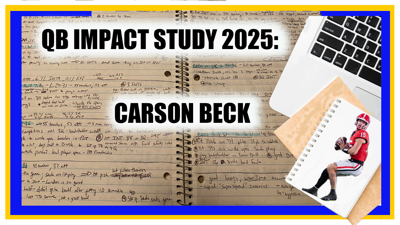 Impact Study 2025: Carson Beck