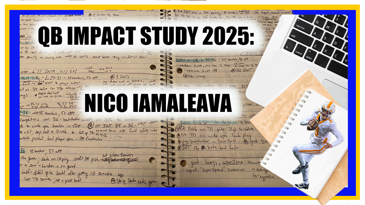 Impact Study 2025: Nico Iamaleava