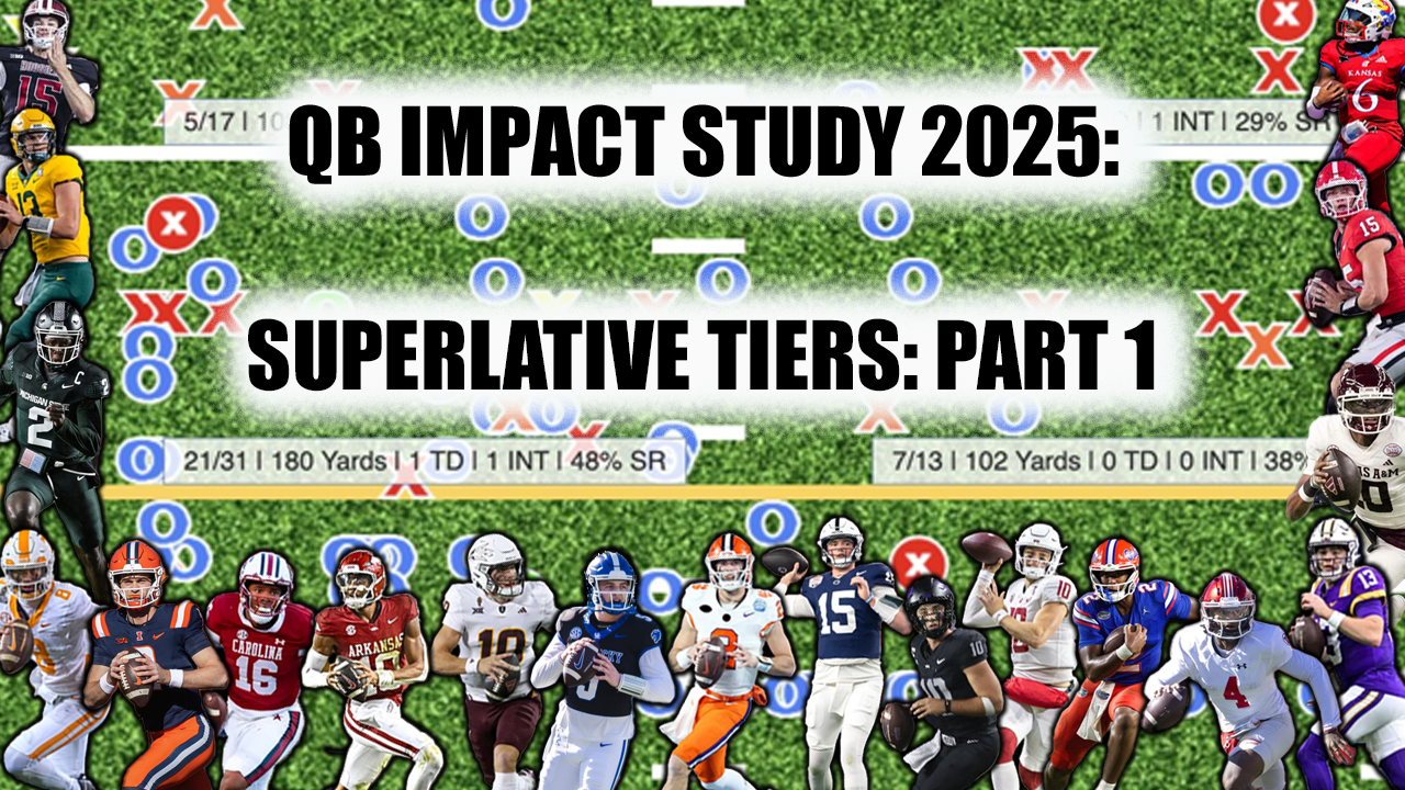 2025 Impact Study: QB Superlative Tiers, Part 1