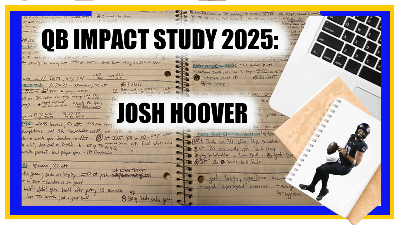 Impact Study 2025: Josh Hoover